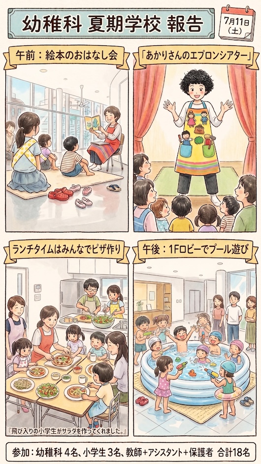 2026夏期学校（幼稚科）